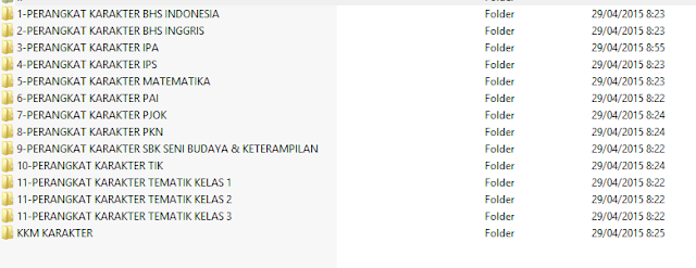 Perangkat Pembelajaran SD KTSP 