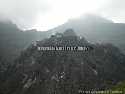 Gunung Kelud