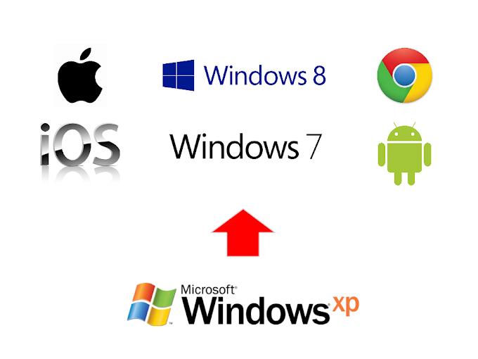 Ways To Upgrade From XP To Windows 7 Or 8 With The Least Cost