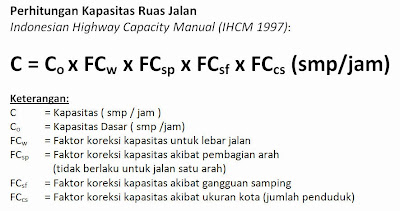 Rumus Perhitungan Kapasitas Ruas Jalan,  (IHCM 1997)