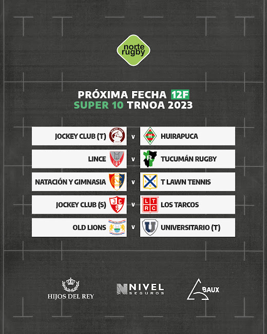 11° fecha del #Super10 #RegionalDelNOA