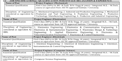 100 Civil Electrical Mechanical Computer Science Engineering Job Opportunities