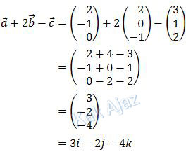 Penyelesaian soal persamaan matriks UN 2013