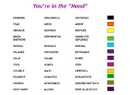 Mood Bracelet Color Meanings1