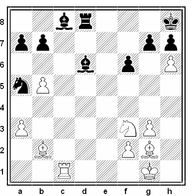 Posición de la partida de ajedrez Curt Hansen - Gilberto Milos (Olimpiada de Novi Sad, 1990)