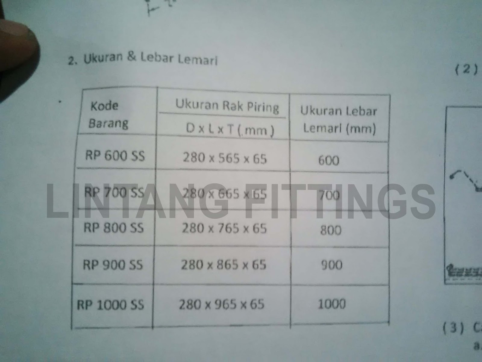  Rak  Piring  Stainless Dalam Lemari Kabinet Lintang Fittings