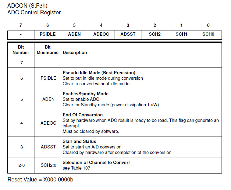 digital check register