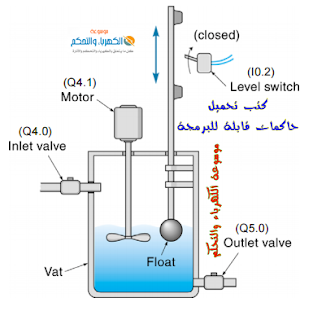 بالصحة والهنا