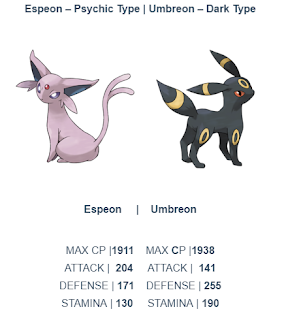 Espeon dan Umbreon