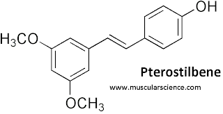 Pterostilbene - chemical formula