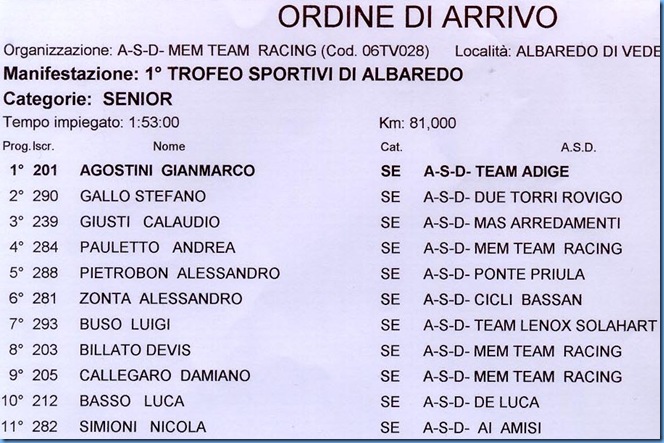 senior_vedelago