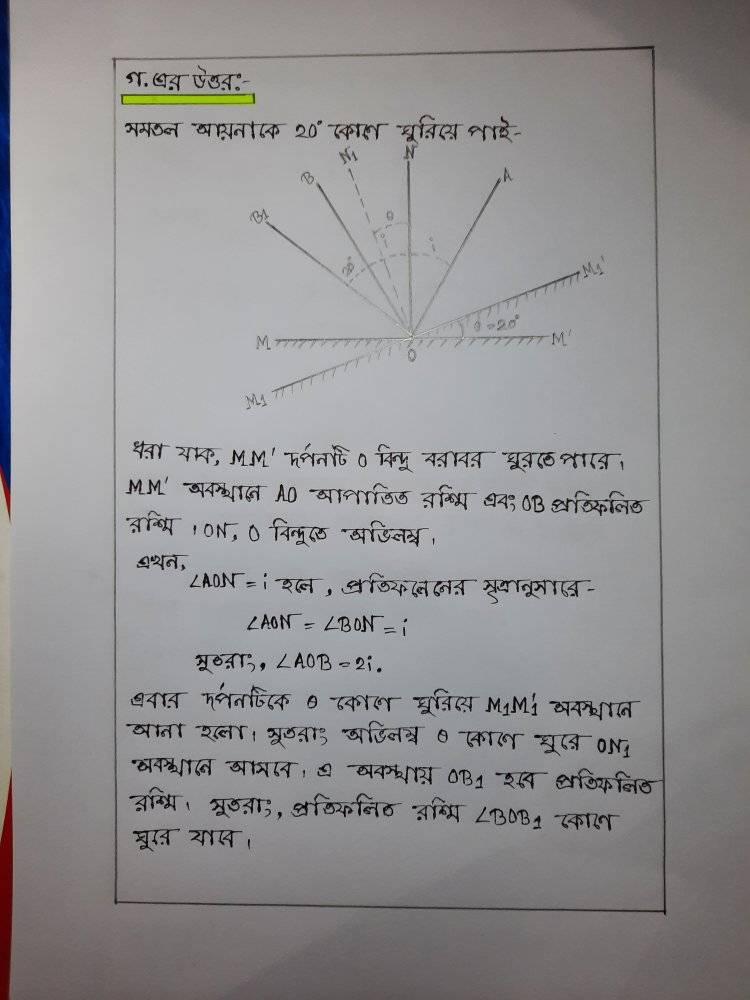 SSC Physics Assignment Answer 2021 7th Week