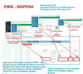 Cara Sinkronisasi Emis dan Sispena Agar Semua Data Terisi  Cara Sinkronisasi Emis dan Sispena Agar Semua Data Terisi