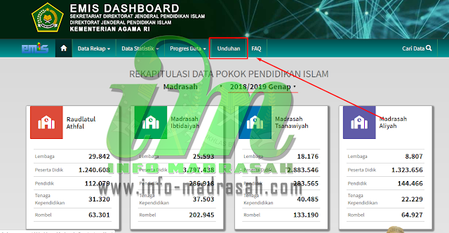 Cara Download Aplikasi EMIS FEEDER