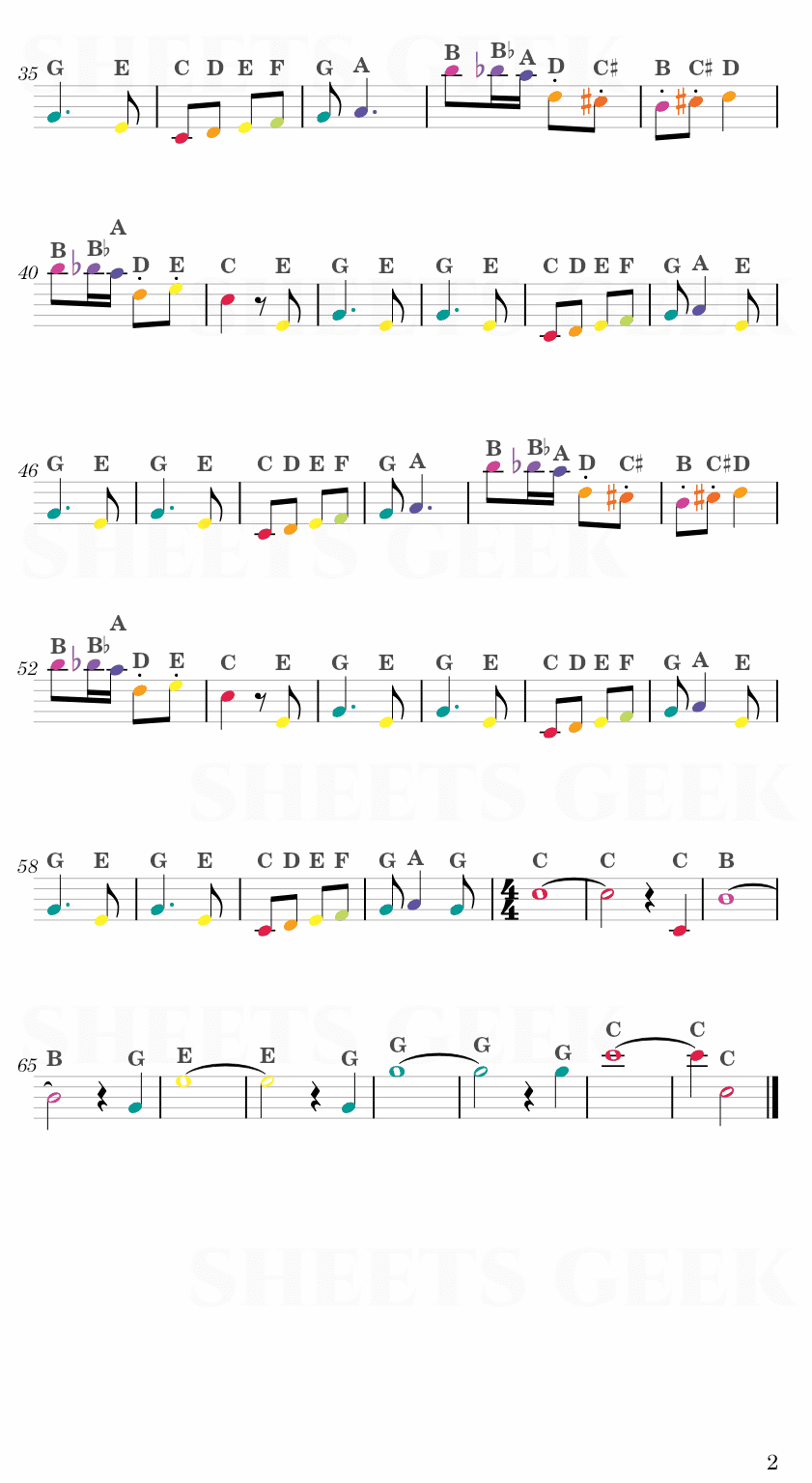 So Long, Farewell - Sound of Music Easy Sheet Music Free for piano, keyboard, flute, violin, sax, cello page 2