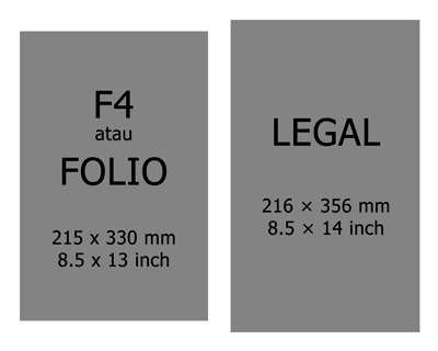 Mengenal Ukuran Kertas F4 A4 Legal Letter Folio Kuarto 