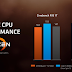 Η AMD Vega GPU των Ryzen Mobile έχει DDR4 μνήμη