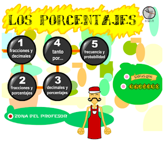 http://ntic.educacion.es/w3/recursos/primaria/matematicas/porcentajes/menu.html