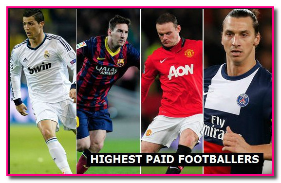 Highest paid football players in the world