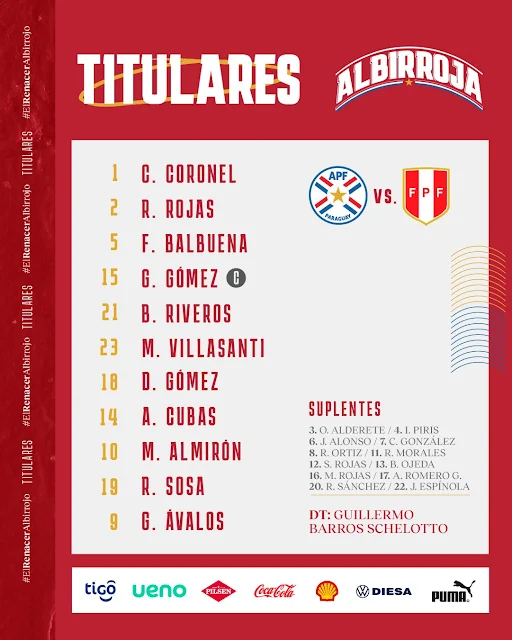 Alineaciones Paraguay vs Peru