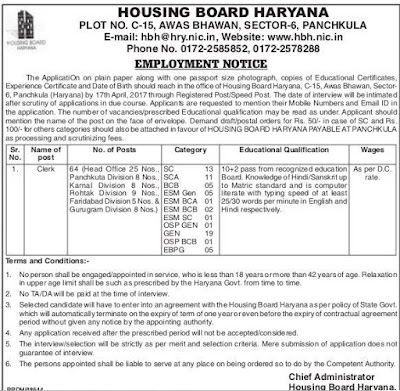 Housing Board Haryan