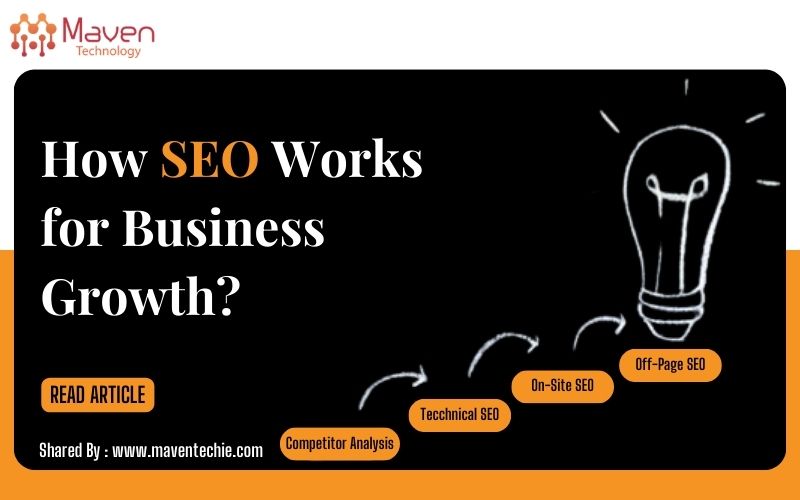 Step-By-Step Guide How SEO Expert Takes Care of Your Business Growth?