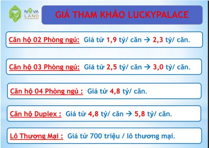 Giá bán căn hộ Lucky Palace quận 6 của NovaLand