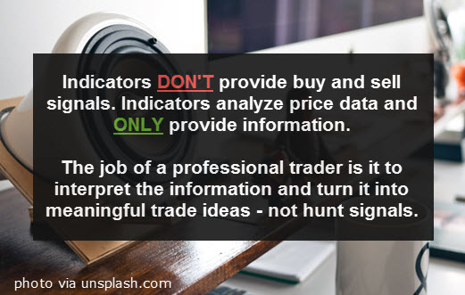 ĐỪNG SO SÁNH indicator và price action khi bạn chưa hiểu đúng về indicator