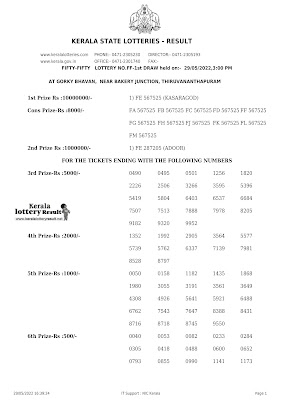 Off: Kerala Lottery Result 29.05.2022 Fifty Fifty Lottery Results FF 1