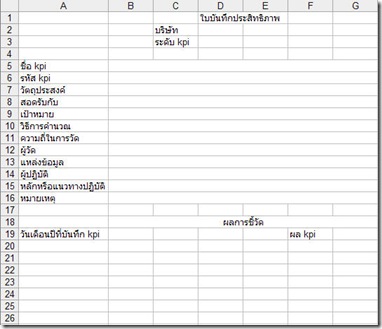 kpi template