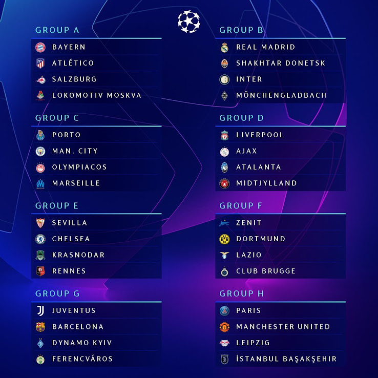 Champions League Draw Dates 2021/22 - carrionrealestate