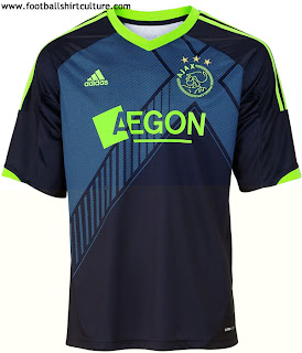 Jersey Terbaru Klub Eropa Musim 2012/2013