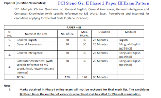 FCI Steno Paper 3 Exam pattern