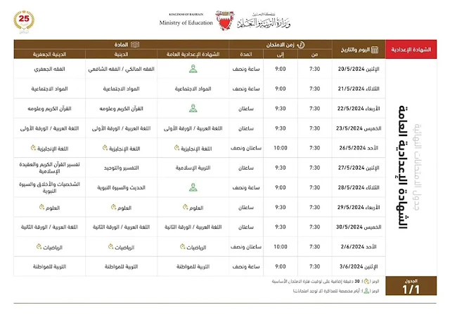 جدول الإمتحانات النهائية البحرين ٢٠٢٤