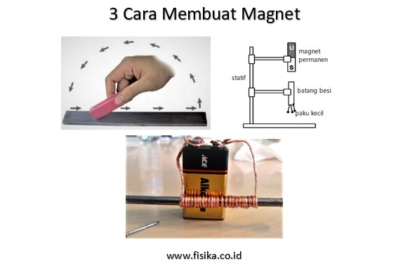 3 cara membuat magnet