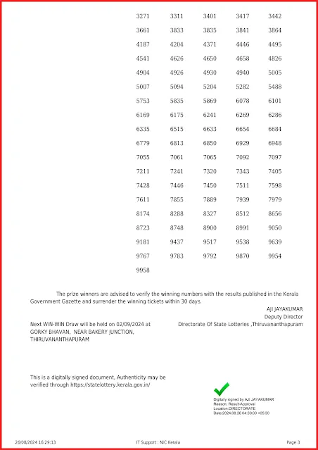 w-784-live-win-win-lottery-result-today-kerala-lotteries-results-26-08-2024-keralalotteryresults.info_page-0003