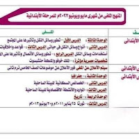 الملغي من مناهج  للمرحلة الابتدائية الترم الثاني 2023  للإطلاع فقط