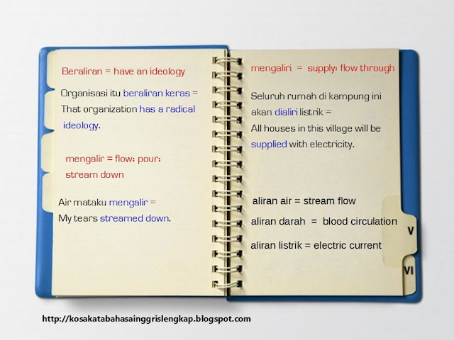 Bahasa Inggrisnya Mengalir - Aliran: Beserta contoh kalimatnya