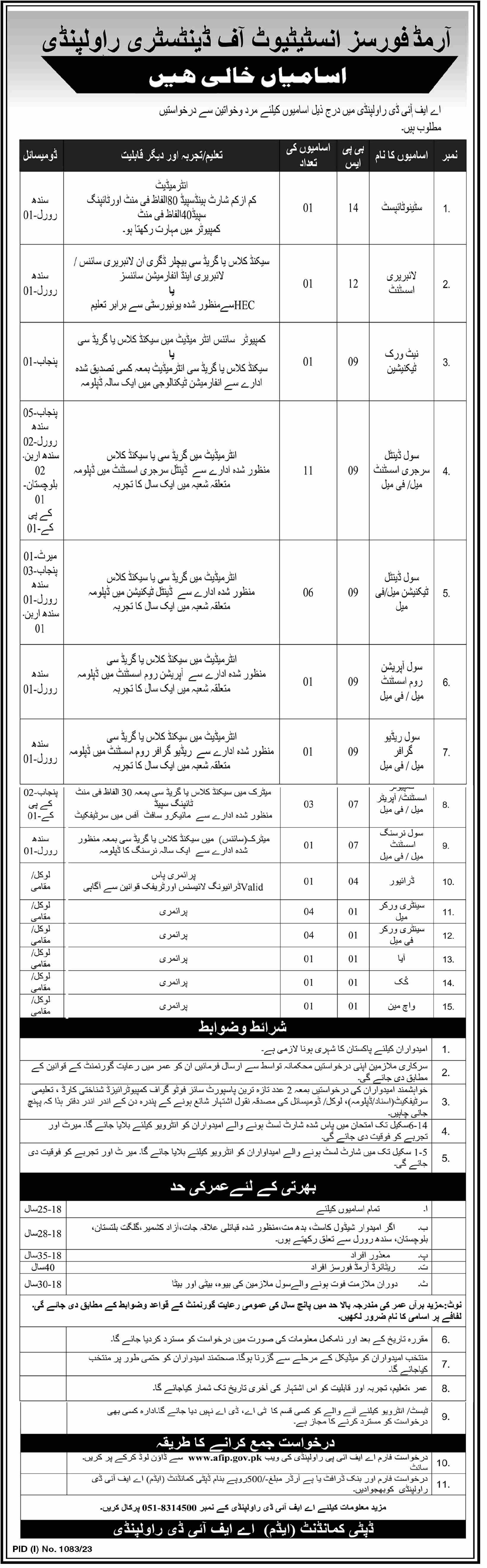 Latest Armed Forces Institute of Dentistry Rawalpindi Jobs 2