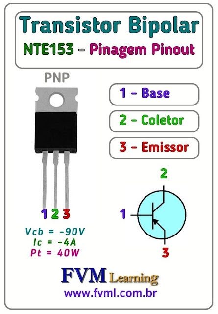 Datasheet-Pinagem-Pinout-transistor-PNP-NTE153-Características-Substituição-fvml