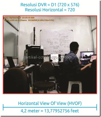 HVOF