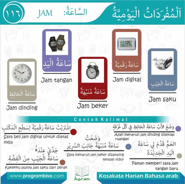 Bahasa Arab  Jam Tangan Adalah  Guru Paud