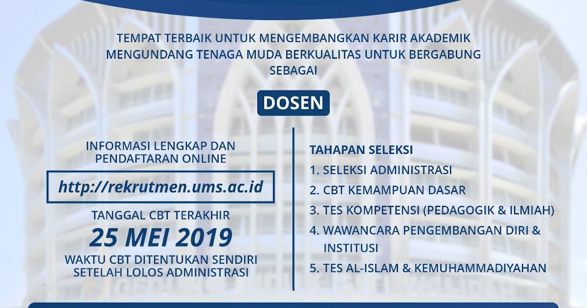 Rekrutmen Dosen Universitas Muhammadiyah Surakarta Lowongan Kerja Dan Rekrutmen Bulan Mei 2021