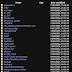 Using Google Chrome To Access File Directory