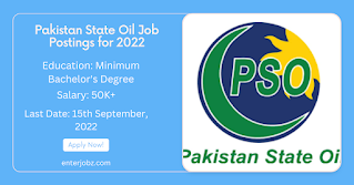 Pakistan State Oil Job Postings for 2022