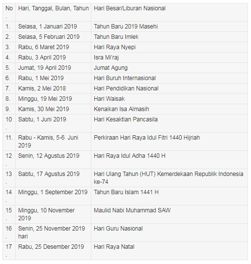 Lebaran Idul Fitri 2019 Tanggal Berapa - Gambar Gratis