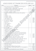 XII Chemistry Notes - P Block Elements