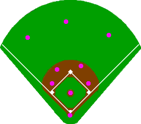 A baseball diamond