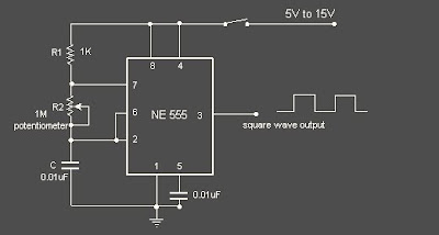 Rangkaian Variable frequency oscillator