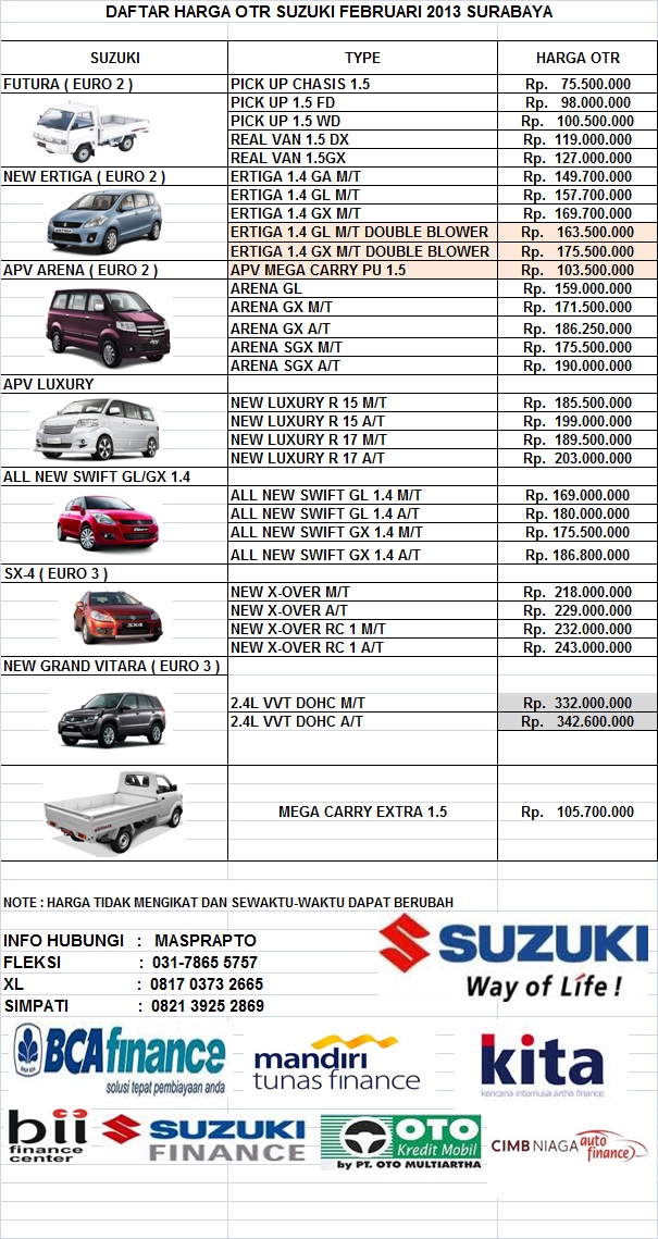 DAFTAR HARGA MOBIL  SUZUKI  terbaru  Per FEBRUARI 2013 